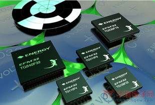 MCU廠商全力備戰智能家居賽道，差異化產品策略引領創新潮流